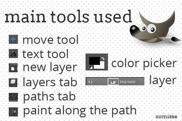 main tools used in GIMP