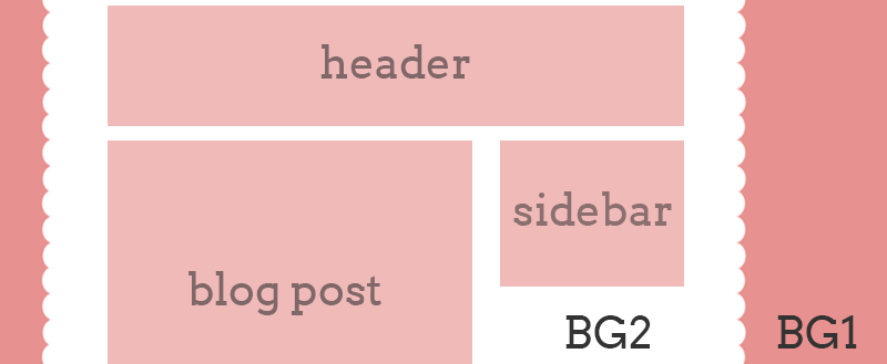 scalloped-edge-example