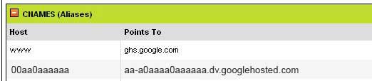 godaddy-custom-domain-blogger