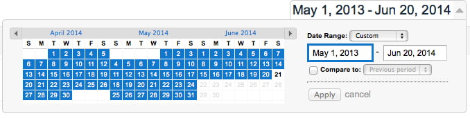 Choosing Date Range on Google Analytics