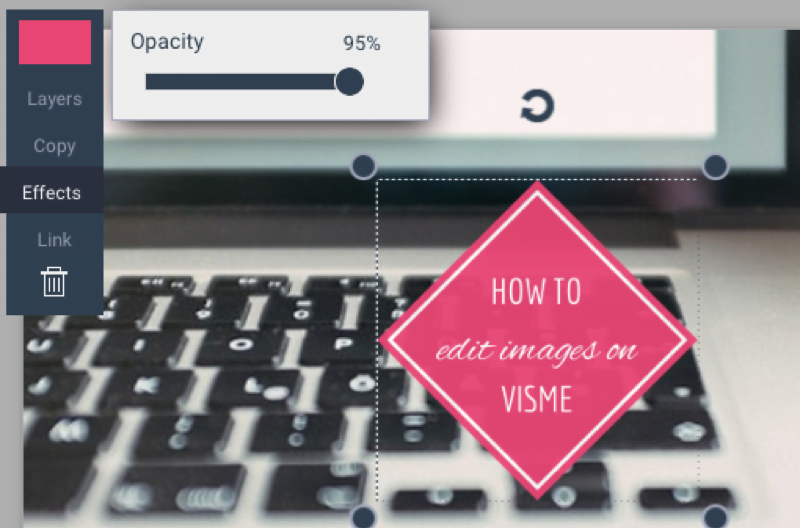 Using Visme to create presentations, graphics, ebooks and so on for your blog