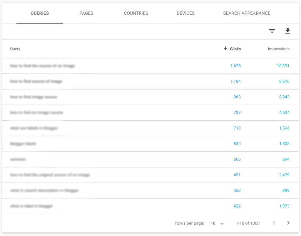 Finding the search terms and queries people are using to find your website