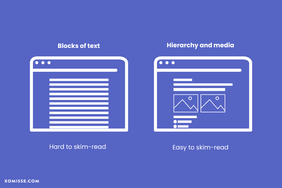 Beginner's Guide to SEO - Writing reader-friendly content