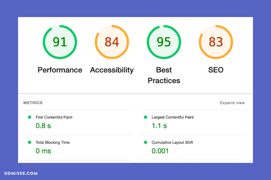 Beginner's Guide to SEO - Improve your website's performance